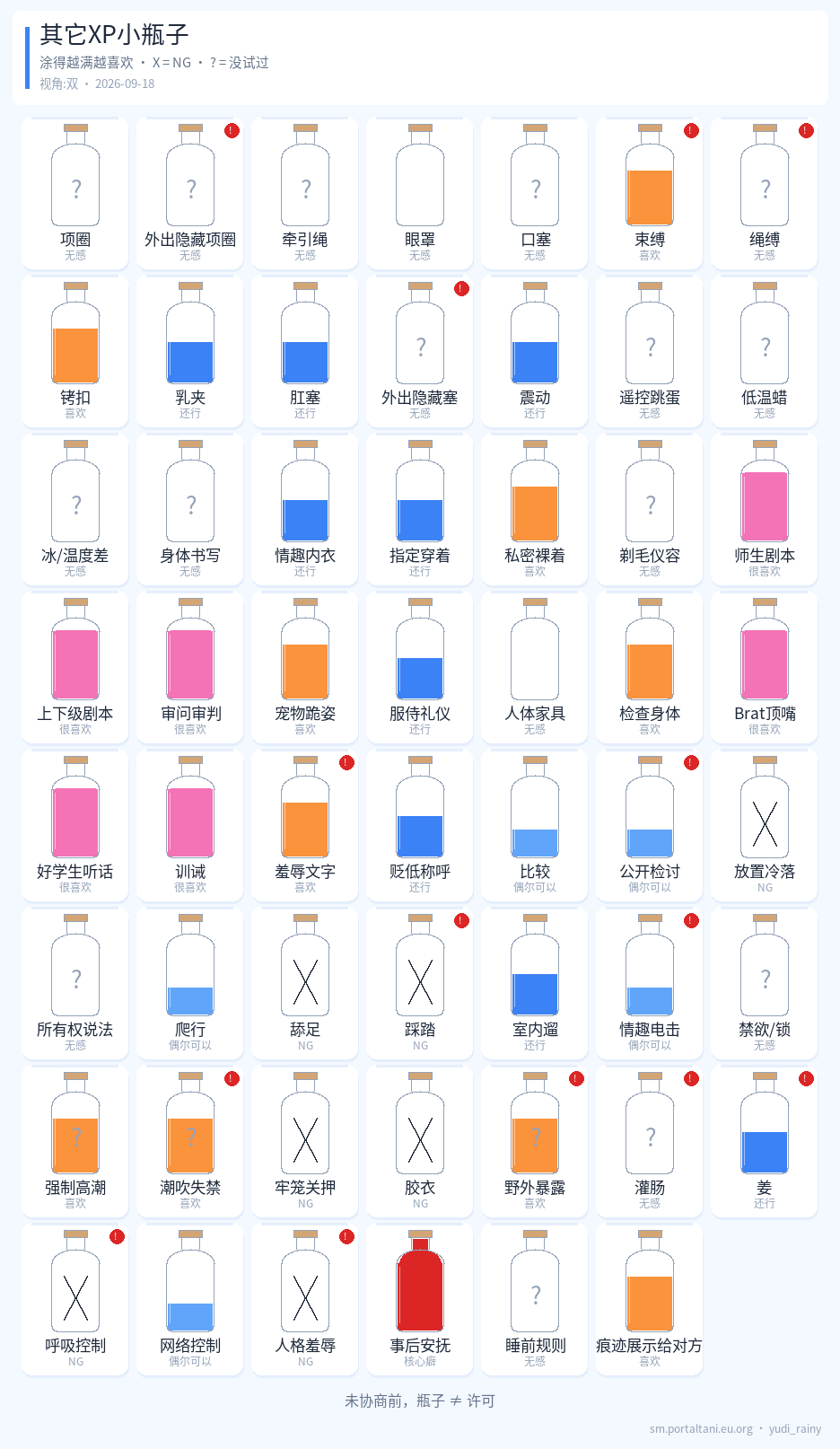 其它XP小瓶子
