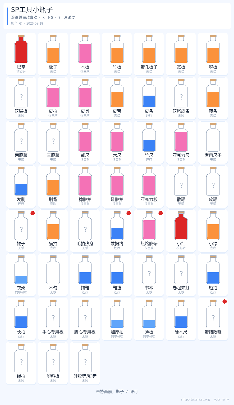 SP工具小瓶子