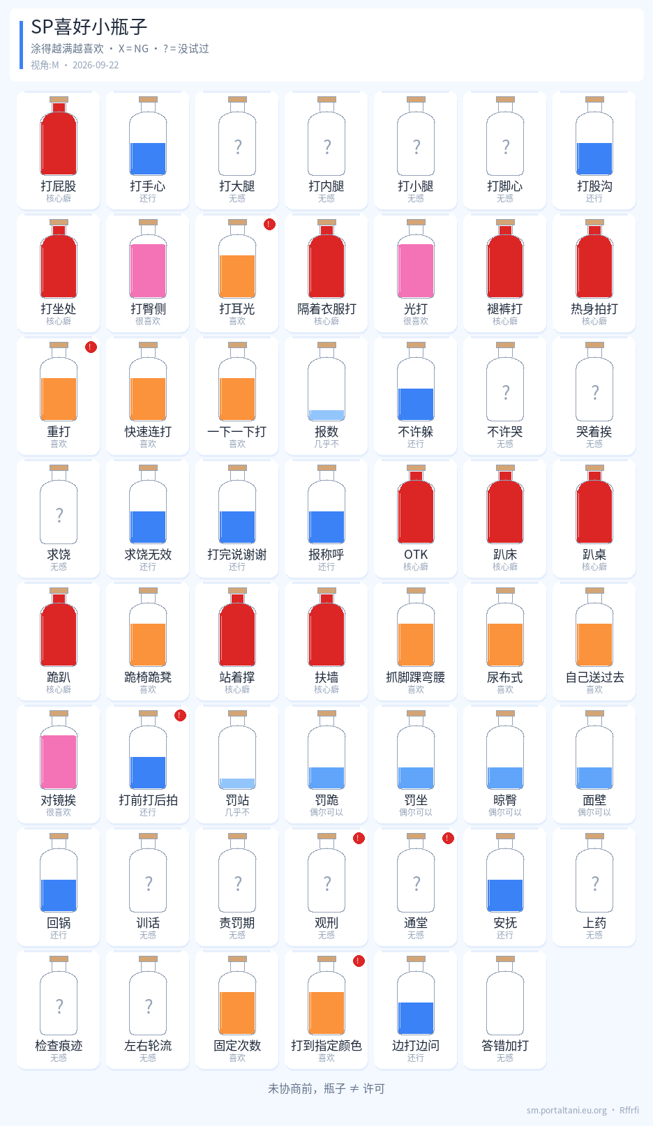 SP喜好小瓶子