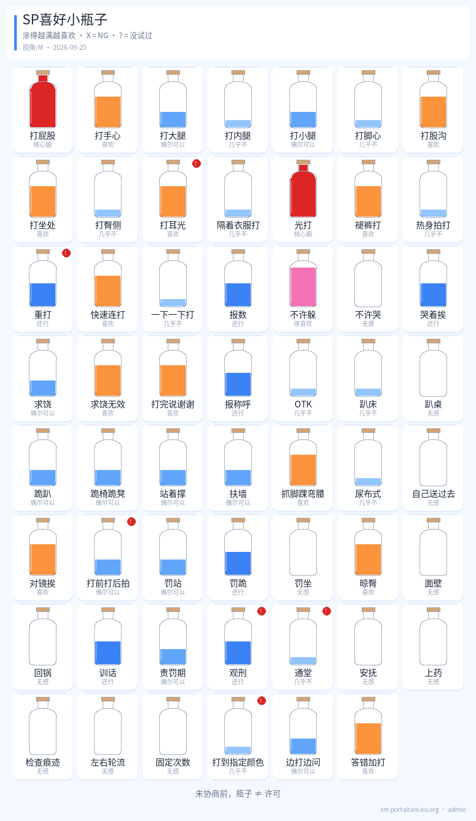 SP喜好小瓶子